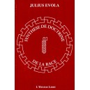 Julius Evola : Synthèse de doctrine de la race